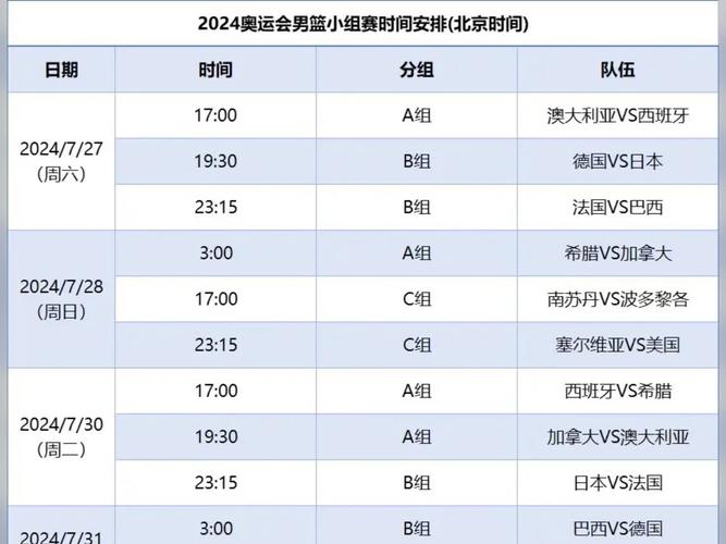 2008奥运会中国篮球队员，中国队2008年奥运会篮球队员