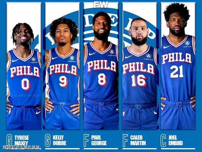 2012nba76人队球员名单？2012年76人队阵容