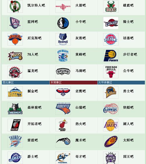 nba太阳队改为什么队了，nba太阳队比赛为什么延期了