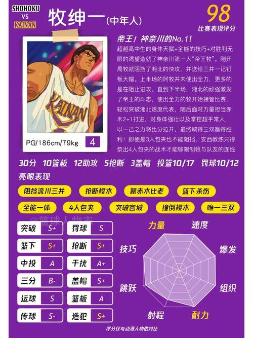 nba2k17所有球队名单（nba2k17都有哪些）