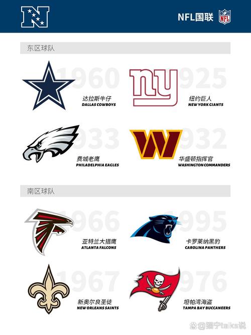 费城老鹰队vs纽约巨人队谁赢了？nfl费城老鹰