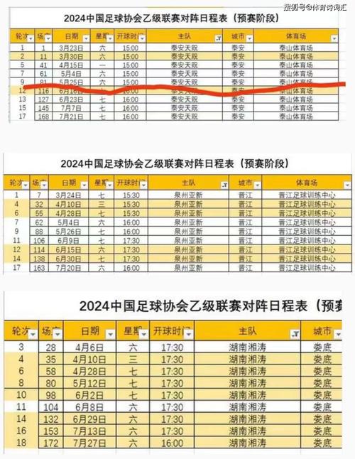 湖南湘涛足球队赛程表？湖南湘涛足球队赛程表格