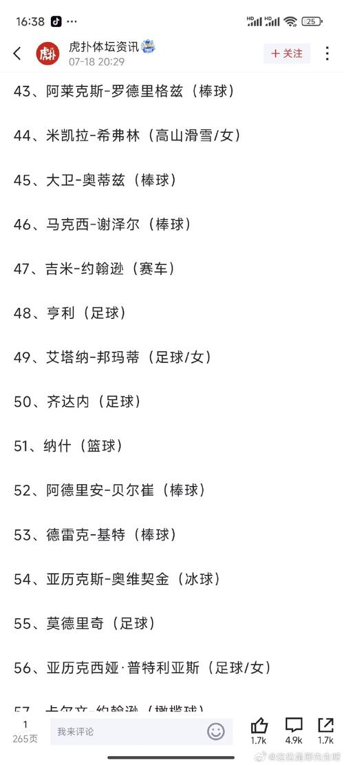 史上最伟大100位运动员名单，史上前十最伟大的运动员