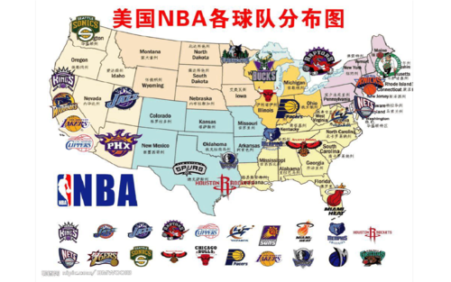 nba夏季联赛各队大名单（nba夏季联赛阵容）