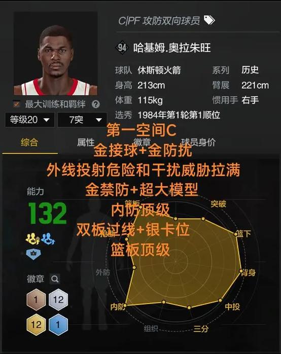 nba2kol2性价比球员pg（nba2kol2性价比高的pg推荐）