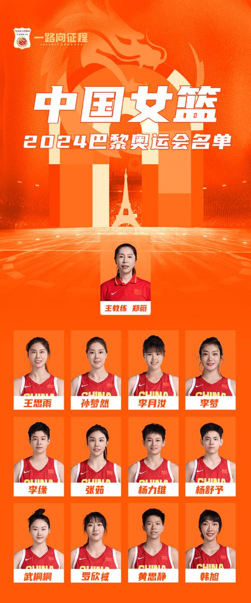 奥运女足联合队队员名单，奥运女足联合队队员名单最新