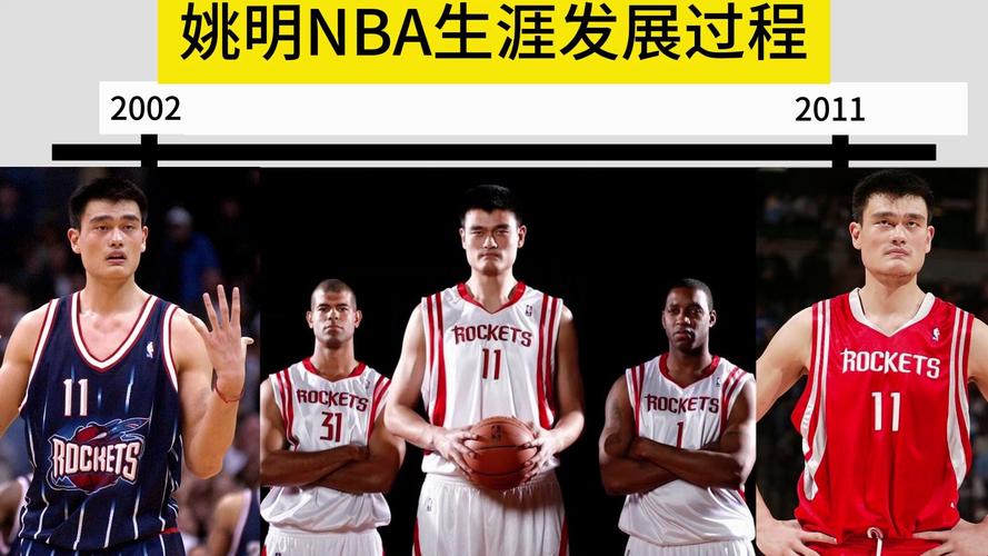 nba球员来cba有谁？nba球队来cba