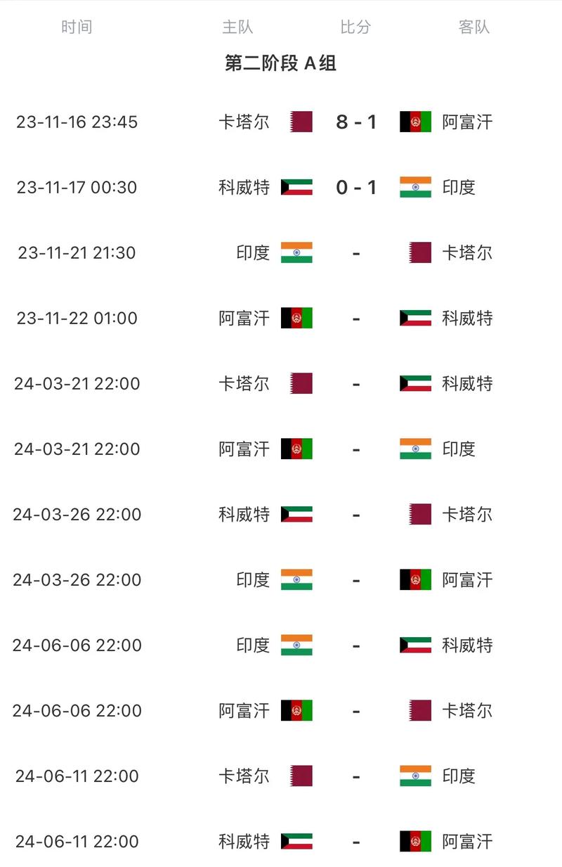 世界杯足球直，世界杯足球直播中国