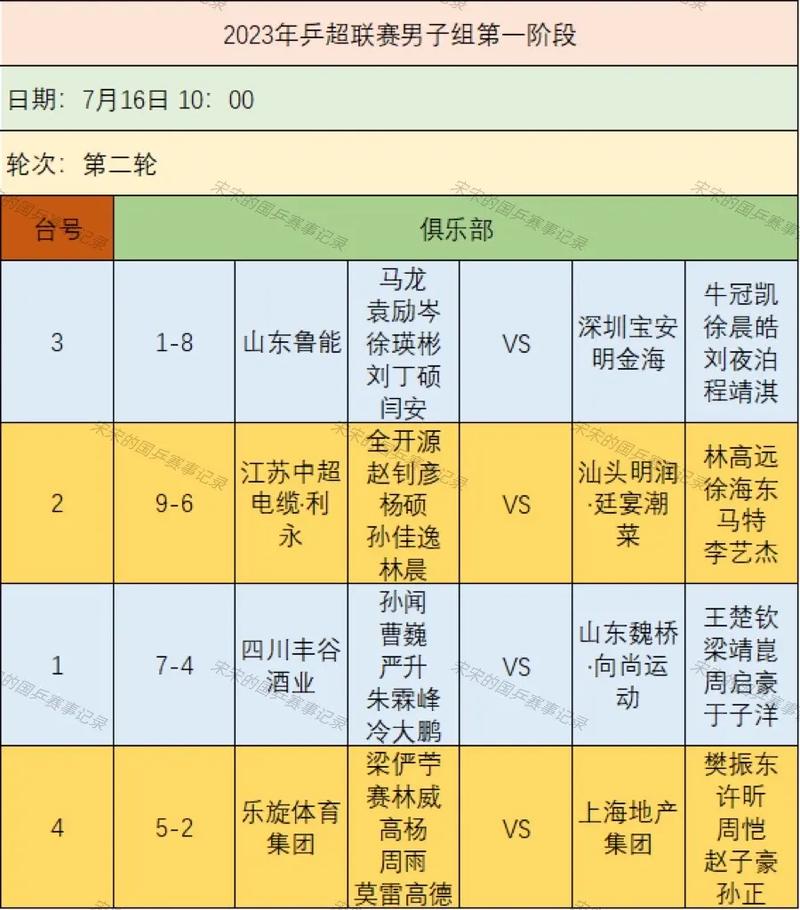 日本足球甲级联赛（日本足球甲级联赛比分）