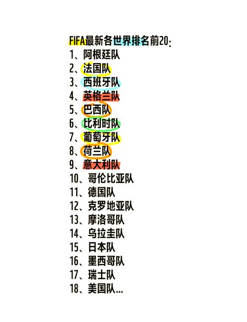 美国职业足球联赛？美国职业足球联赛排名榜