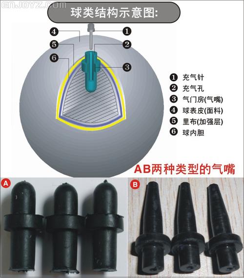 足球漏气怎么办（足球漏气是怎么回事）