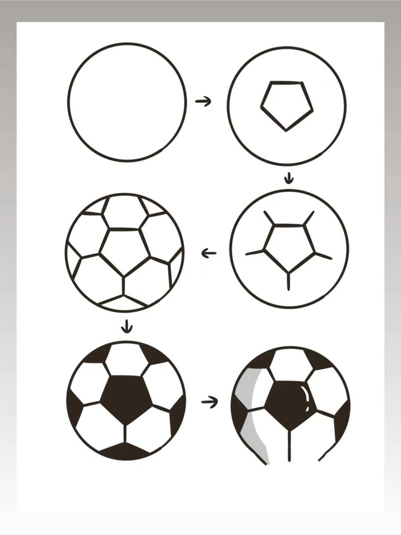 足球简笔画（足球简笔画简单又好看）