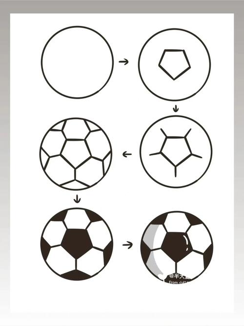 足球简笔画（足球简笔画简单又好看）