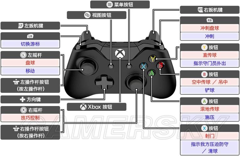 实况足球2017？实况足球2017手机版