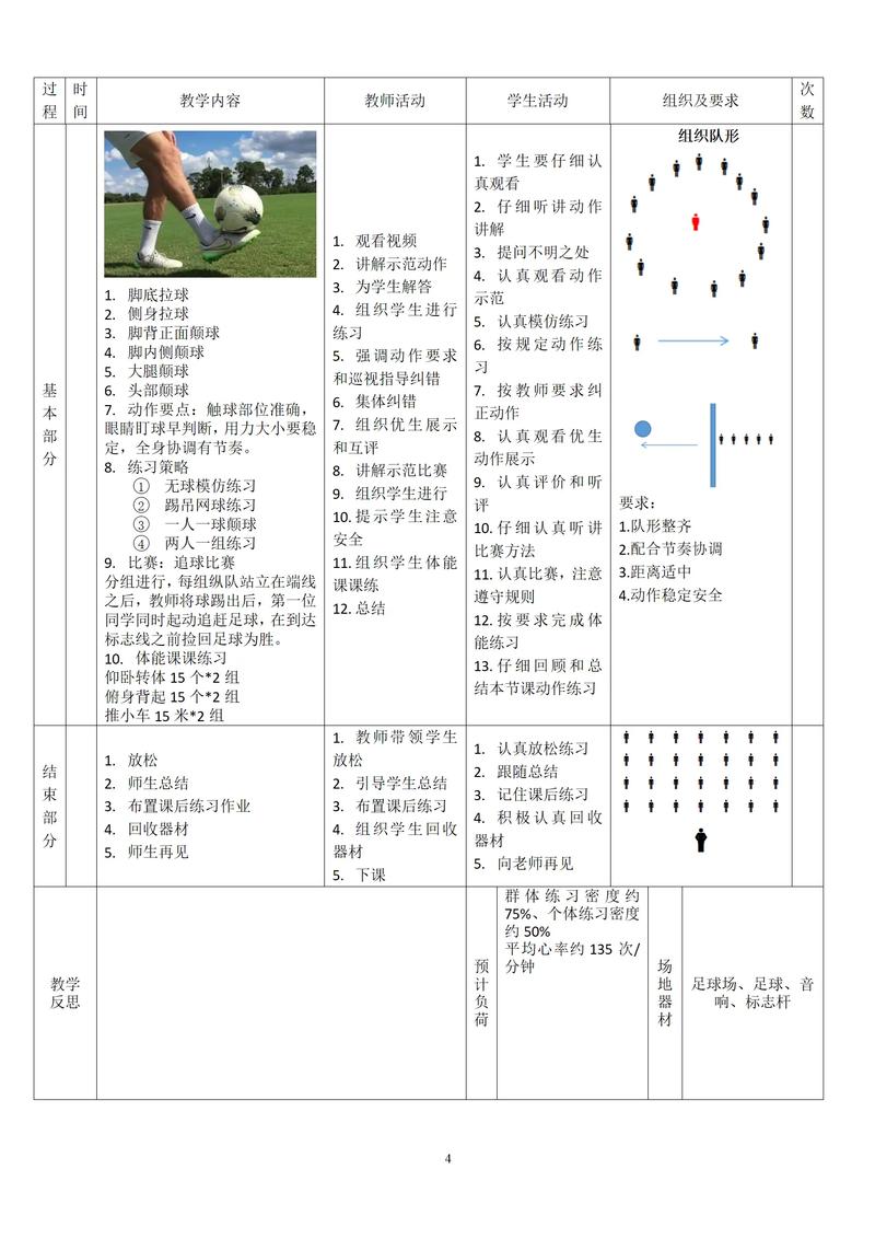 足球基本技术动作（足球基本技术动作图片大全）