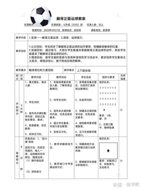 足球基本技术动作（足球基本技术动作图片大全）