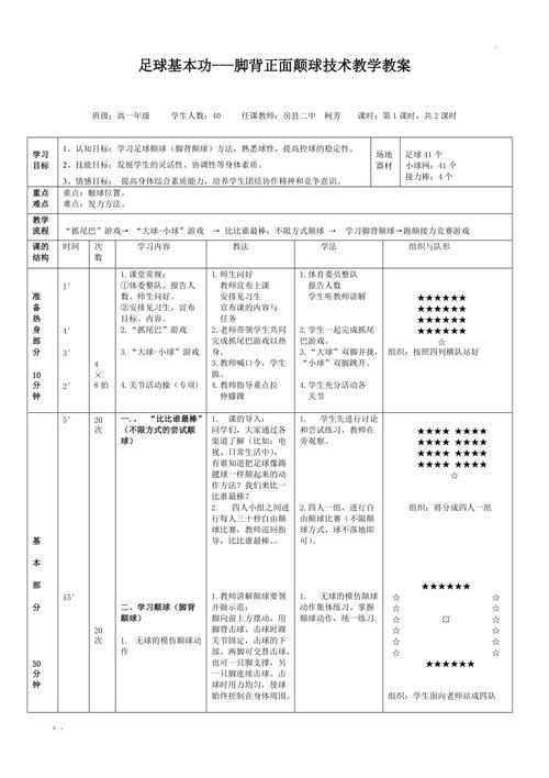 足球花式起球（简单实用的足球起球教学）