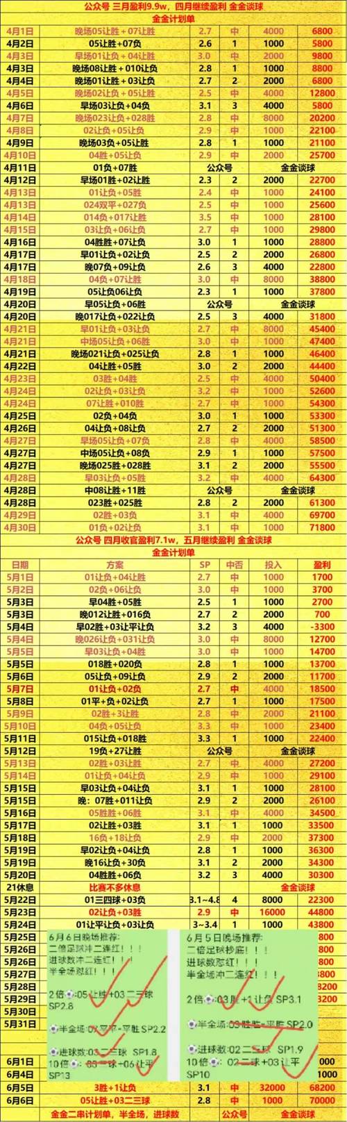 昨天足球比赛结果，足球赛事结果查询官方网站