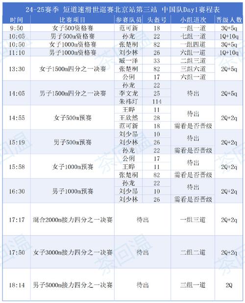 欧洲足球联赛赛程？欧洲足球联赛赛程cctv5直播