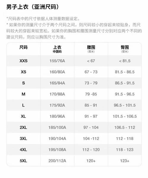 足球球衣尺码对照表，足球球衣尺码体重身高对照表