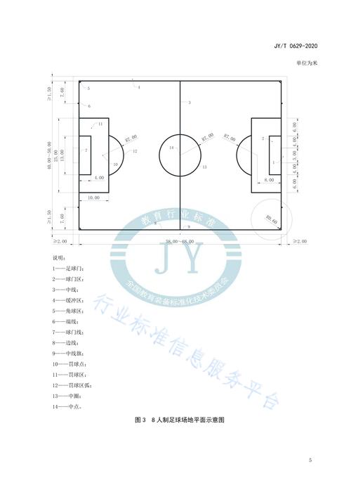 幼儿足球场（幼儿足球场地标准尺寸图片及介绍）