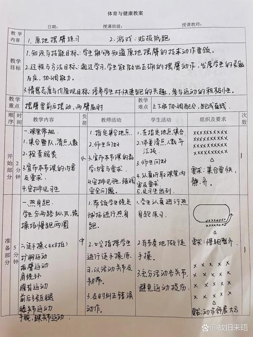 小学生足球课，小学生足球课心得体会