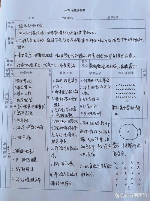 小学生足球课，小学生足球课心得体会