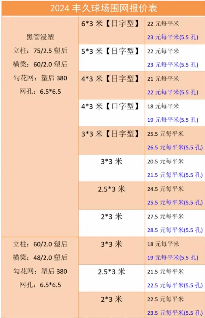 足球场草坪费用，足球场草坪费用是多少钱一平方