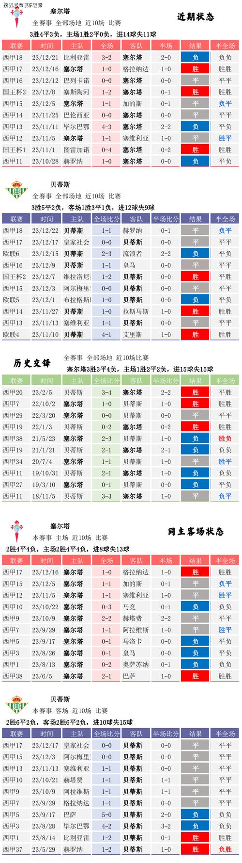 足球赛今天（足球赛今天比分）