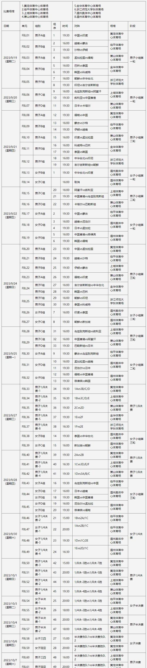 中国足球比赛赛程？中国足球球赛赛程