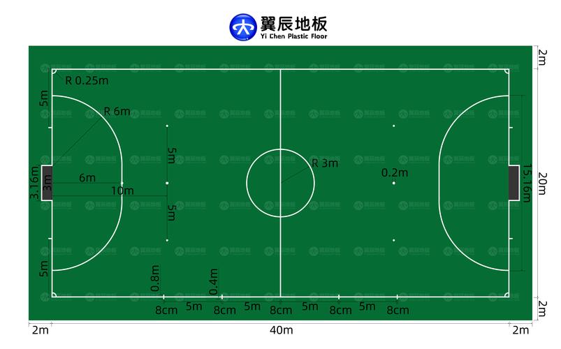 室内足球场尺寸（室内足球场尺寸是多少）