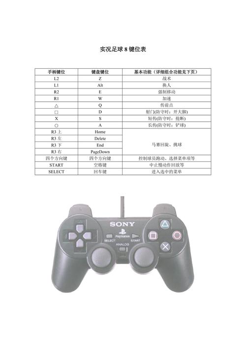 实况足球操作键盘，实况足球键盘操作技巧