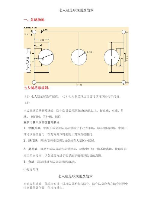 七人制足球阵型（七人制足球阵型图解）