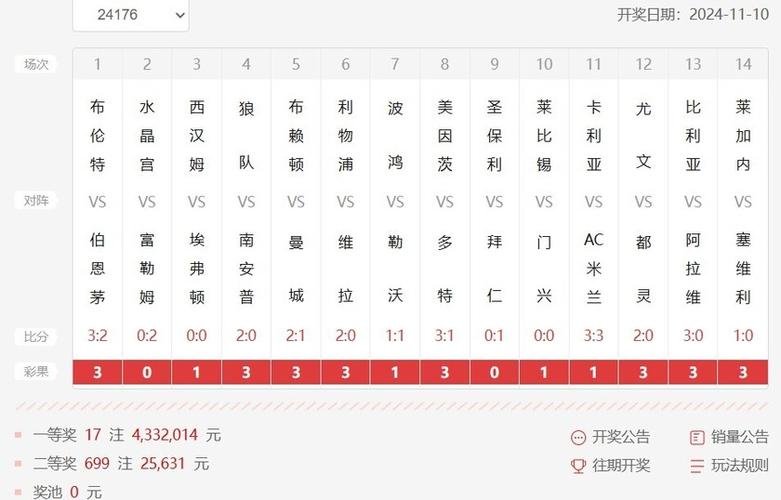 500足球比分直播，500足球彩比分