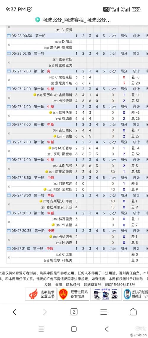 500足球比分直播，500足球彩比分