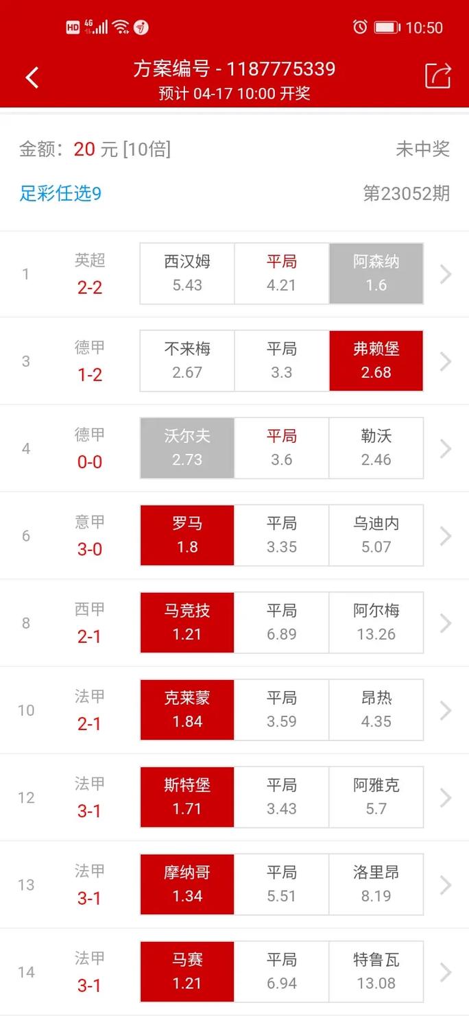 足球14场预测，足球14场分析预测中国足彩网