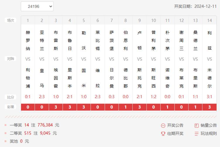 足球14场预测，足球14场分析预测中国足彩网