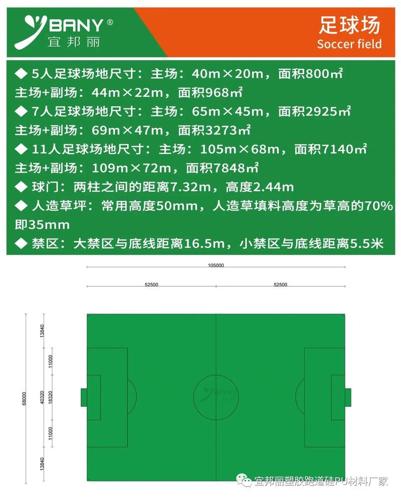 足球场地多大？足球场地多宽多长