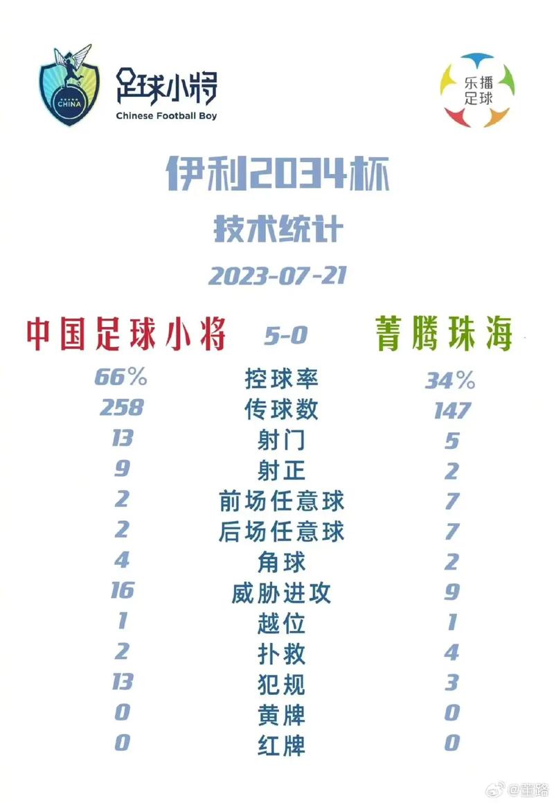 深圳足球队？深圳足球队最新消息