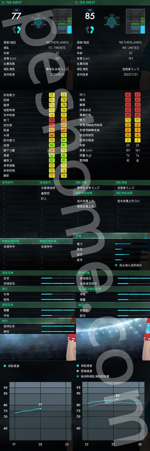 实况足球2018妖人？实况足球2018妖人门将