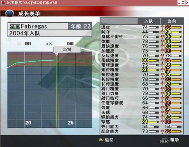 实况足球2016妖人？实况足球2016妖人名字