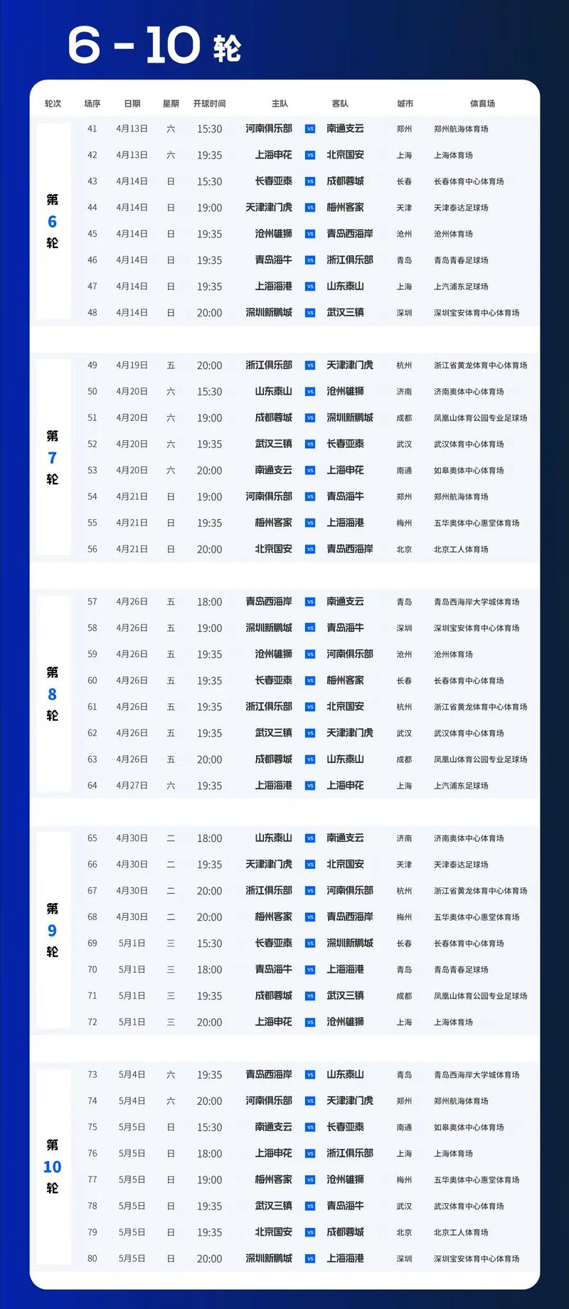 成都兴城足球？成都兴城足球俱乐部比赛时间