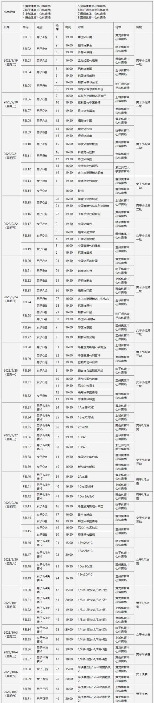 亚运会足球赛程？亚运会足球赛程表最新