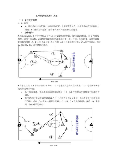 五人制足球训练视频，五人制足球技术视频