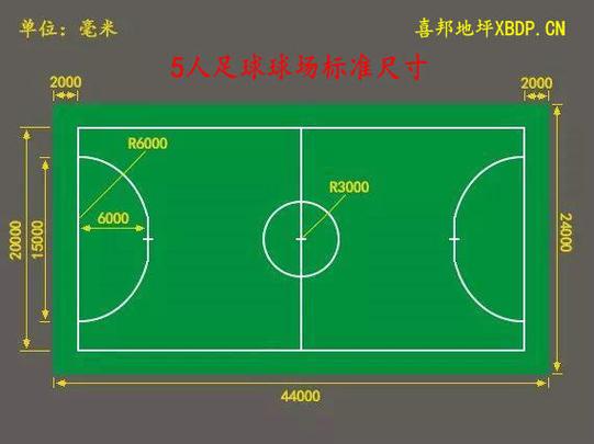 五人制足球场地尺寸？八人足球场地标准尺寸大小