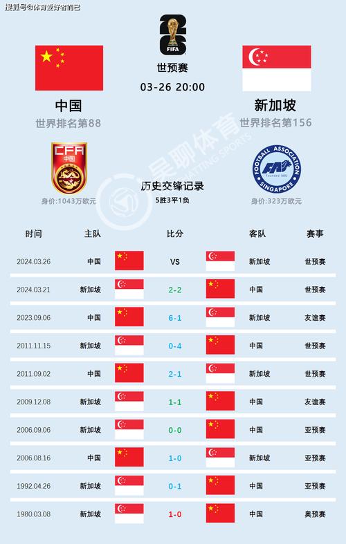 大赢家足球比分，大赢家足球比分90分钟