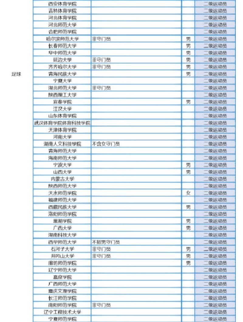 延边大学足球队（延边大学足球队徽）