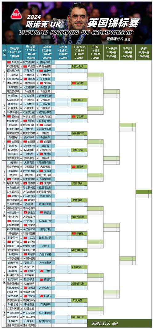 28日足球？28日足球赛事